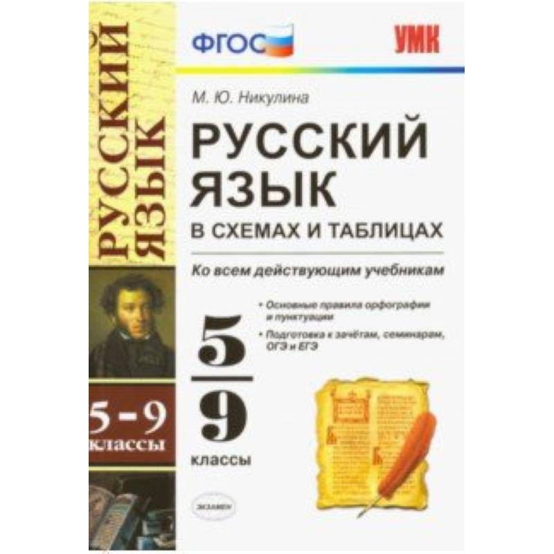 Русский язык в схемах и таблицах. 5-9 классы. Ко всем учебникам. ФГОС Русский язык в схемах и таблицах. 5-9 классы. Ко всем учебникам. ФГОС