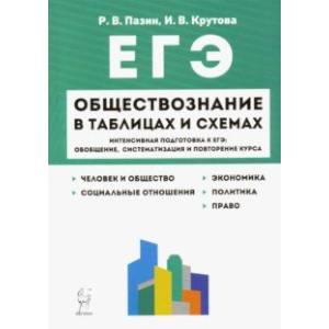 ЕГЭ Обществознание в таблицах и схемах. 10-11 классы. Интенсивная подготовка к ЕГЭ