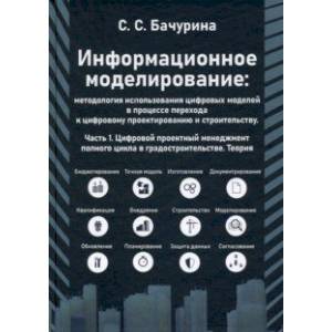 Информационное моделирование: методолгия использования цифровых моделей. Часть 1