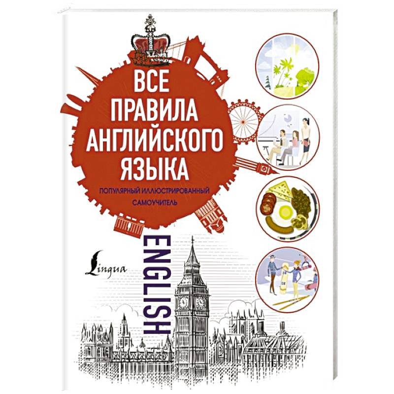 Все правила английского языка Все правила английского языка