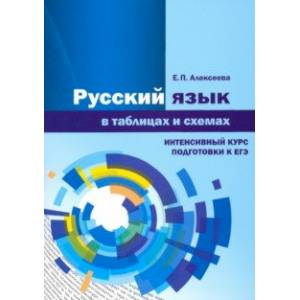 ЕГЭ-2020. Русский язык в таблицах и схемах. Интенсивный курс подготовки. Учебное пособие ЕГЭ-2020. Русский язык в таблицах и схемах. Интенсивный курс подготовки. Учебное пособие