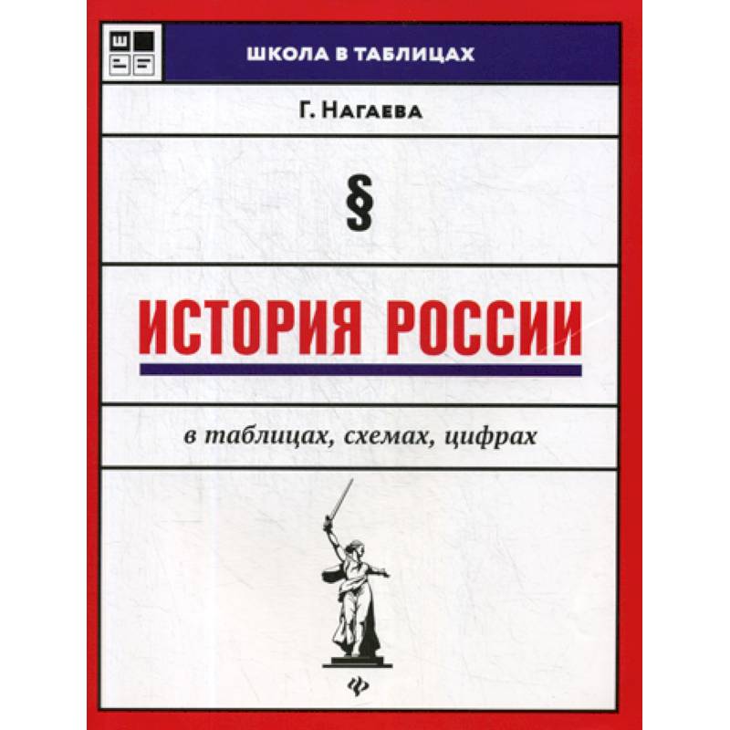 История России в таблицах, схемах, цифрах