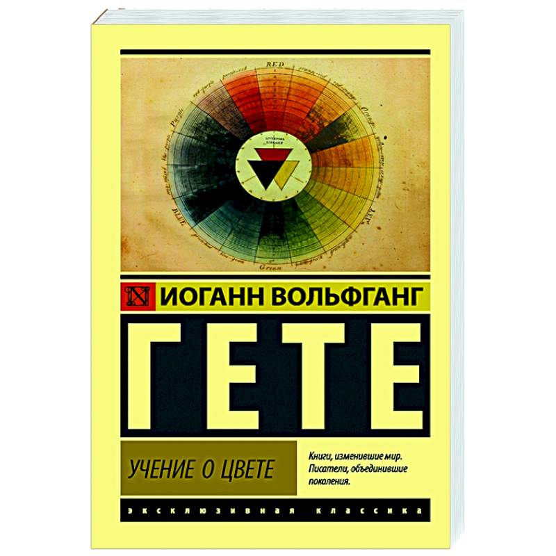Учение о цвете Учение о цвете