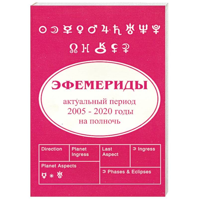 Эфемириды. Актуальный период 2005-2020