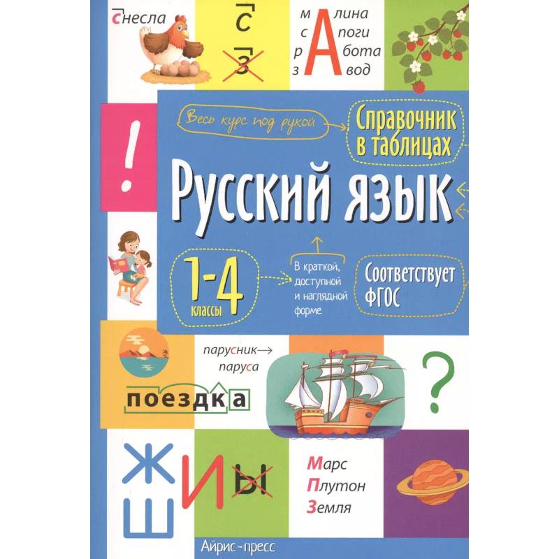 Справочник в таблицах. Русский язык 1- 4 классы. Справочник в таблицах. Русский язык 1- 4 классы.