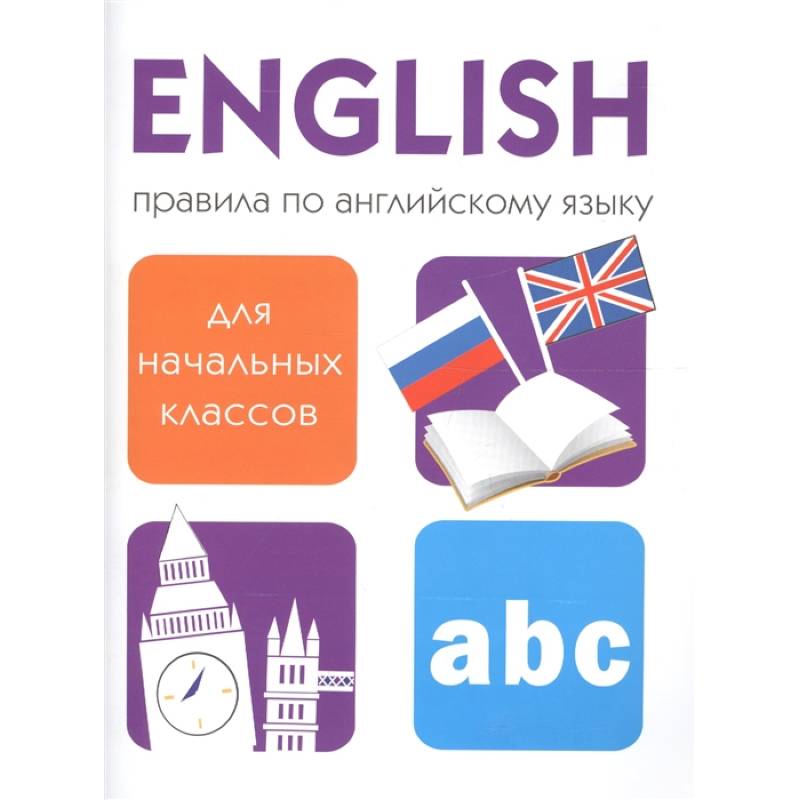 Правила по английскому языку для начальных классов Правила по английскому языку для начальных классов