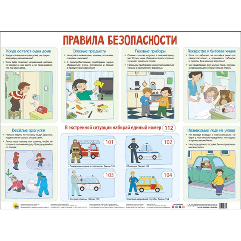 Плакат. Правила безопасности