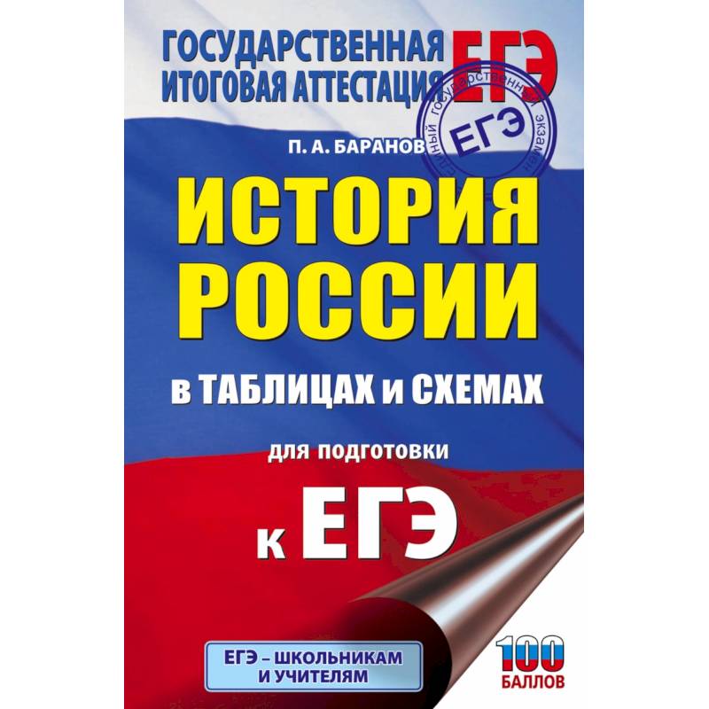 ЕГЭ. История России в таблицах и схемах для подготовки к ЕГЭ. 10-11 классы ЕГЭ. История России в таблицах и схемах для подготовки к ЕГЭ. 10-11 классы
