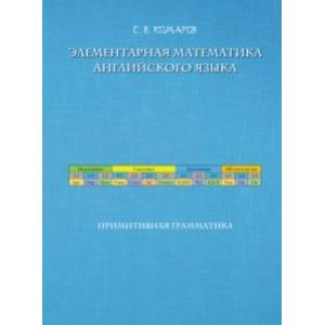 Элементарная математика английского языка