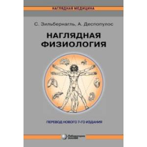 Наглядная физиология