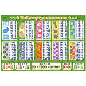 Плакат 'Таблица умножения', горизонтальная А5