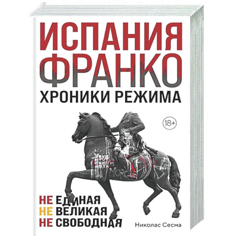 Испания Франко. Хроники режима. Не единая, не великая, не свободная.