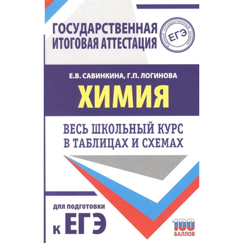 ЕГЭ. Химия. Весь школьный курс в таблицах и схемах для подготовки к единому государственному экзамену ЕГЭ. Химия. Весь школьный курс в таблицах и схемах для подготовки к единому государственному экзамену