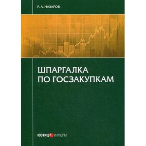 Шпаргалка по госзакупкам Шпаргалка по госзакупкам