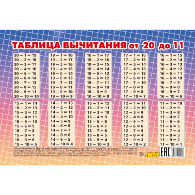 Таблица вычитания от 20 до 11 (мини)