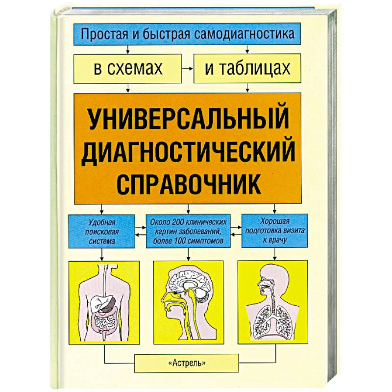 Универсальный диагностический справочник: Простая и быстрая самодиагностика в схемах и таблицах