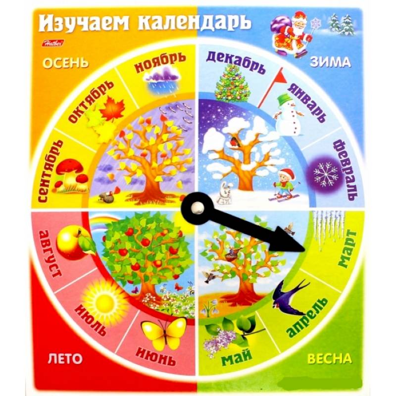 Изучаем календарь Изучаем календарь