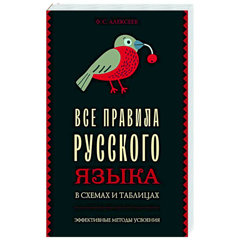 Все правила русского языка в схемах и таблицах Все правила русского языка в схемах и таблицах