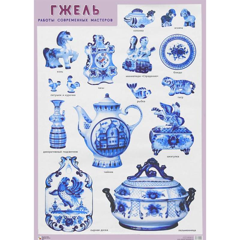 Гжель. Работы современных мастеров
