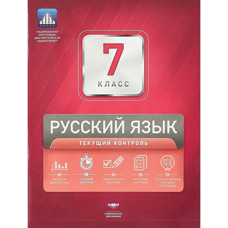 Русский язык. 7 класс. Текущий контроль Русский язык. 7 класс. Текущий контроль