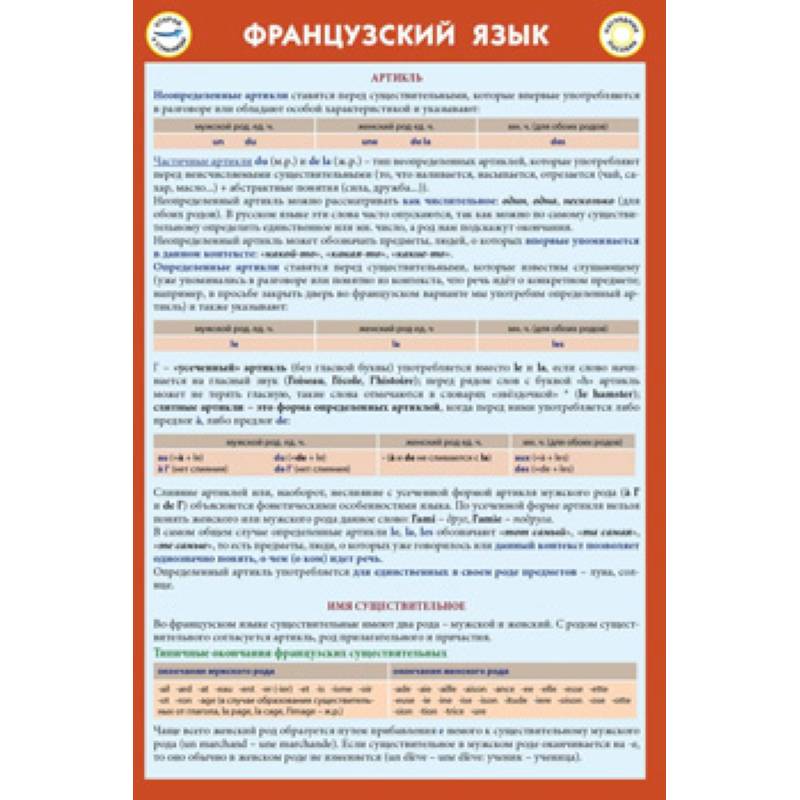 Французский язык Французский язык