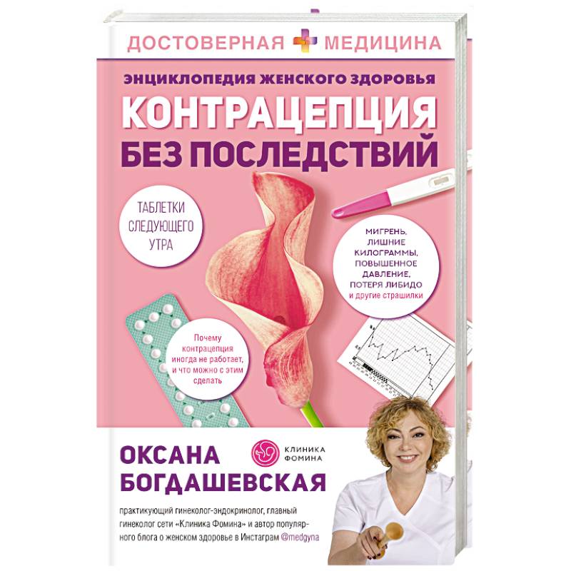 Энциклопедия женского здоровья. Контрацепция без последствий Энциклопедия женского здоровья. Контрацепция без последствий