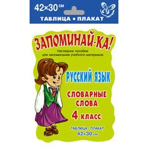 Русский язык. Словарные слова. 4 класс