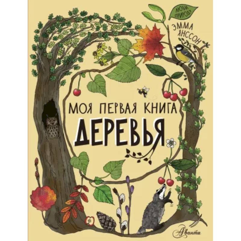 Деревья Деревья