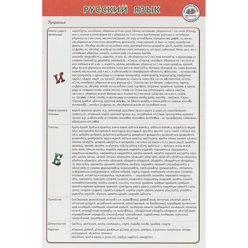 Русский язык. Шпаргалка Русский язык. Шпаргалка