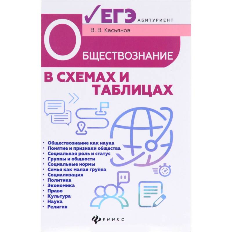 Обществознание в схемах и таблицах Обществознание в схемах и таблицах