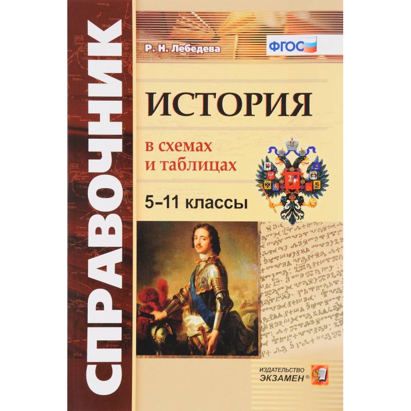 История 5-11кл. В схемах и таблицах История 5-11кл. В схемах и таблицах