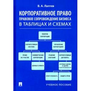 Корпоративное право. Правовое сопровождение бизнеса в таблицах и схемах. Учебное пособие
