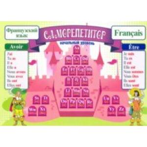Таблица-плакат 'Саморепетитор. Французский язык. Начальный уровень' Таблица-плакат 'Саморепетитор. Французский язык. Начальный уровень'