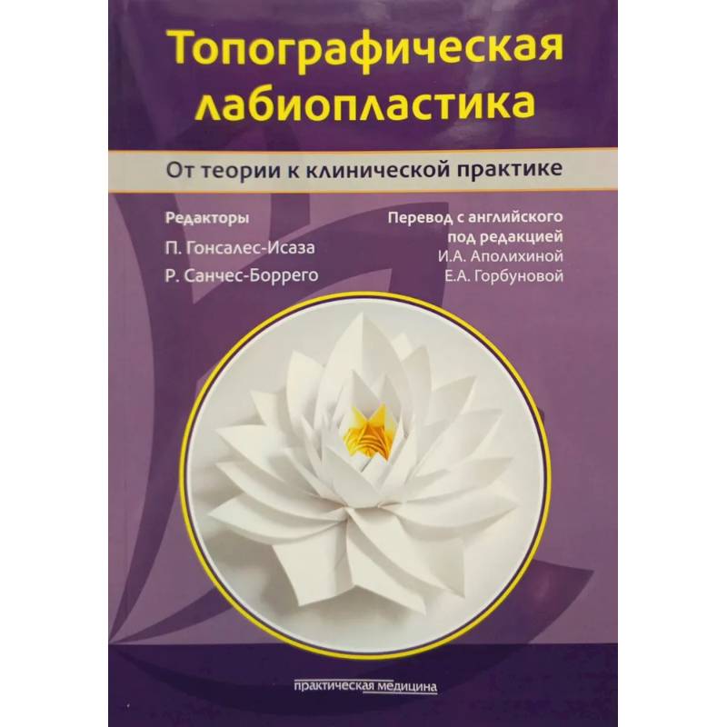Топографическая лабиопластика. От теории к клинической практике Топографическая лабиопластика. От теории к клинической практике