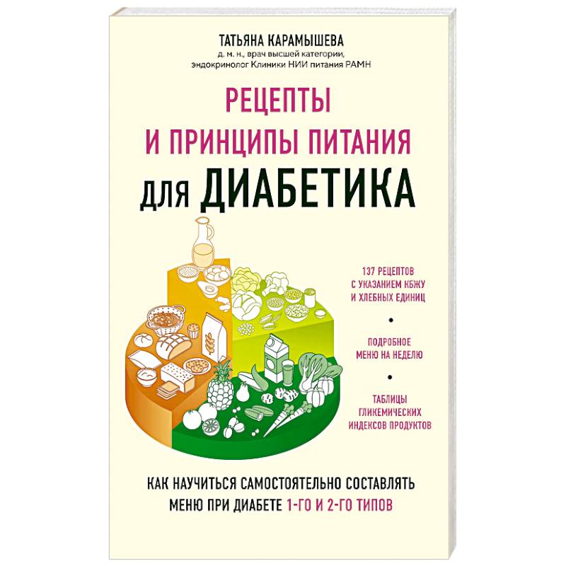Рецепты и принципы питания для диабетика. Как научиться самостоятельно составлять меню при диабете 1-го и 2-го типов Рецепты и принципы питания для диабетика. Как научиться самостоятельно составлять меню при диабете 1-го и 2-го типов