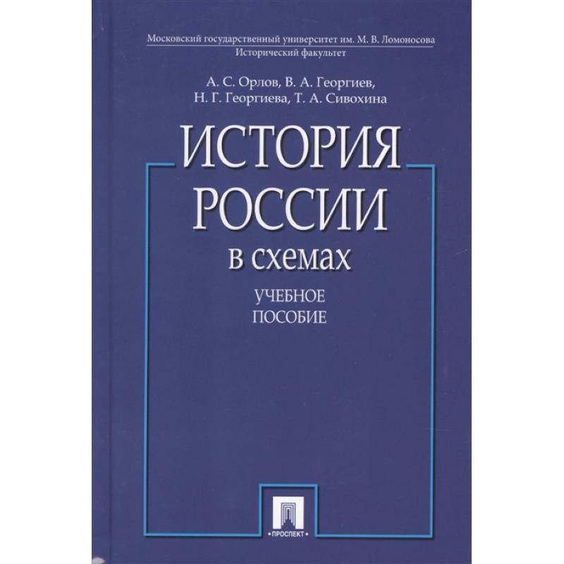История России в схемах