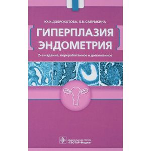 Гиперплазия эндометрия Гиперплазия эндометрия