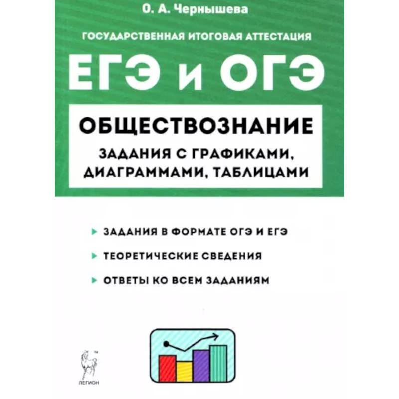 ЕГЭ и ОГЭ Обществознание. 9-11 классы. Задания с графиками, диаграммами и таблицами ЕГЭ и ОГЭ Обществознание. 9-11 классы. Задания с графиками, диаграммами и таблицами