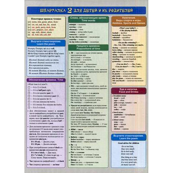 Английский язык. Шпаргалка 2 для детей и их родителей. Учебное пособие Английский язык. Шпаргалка 2 для детей и их родителей. Учебное пособие