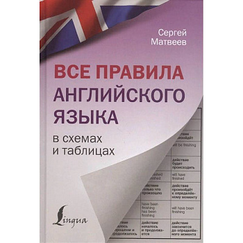 Все правила английского языка в схемах и таблицах Все правила английского языка в схемах и таблицах