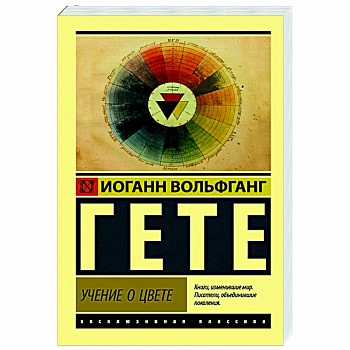 Учение о цвете Учение о цвете