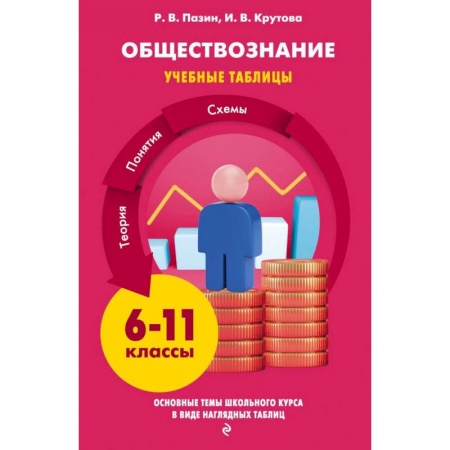Обществознание, книга Обществознание купить по скидке