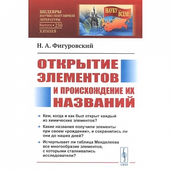 Открытие элементов и происхождение их названий