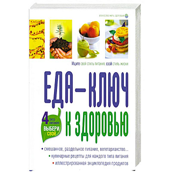 Еда- ключ к здоровью. 4 типа питания, выбери свой.