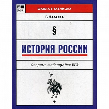 История России. Опорные таблицы для ЕГЭ