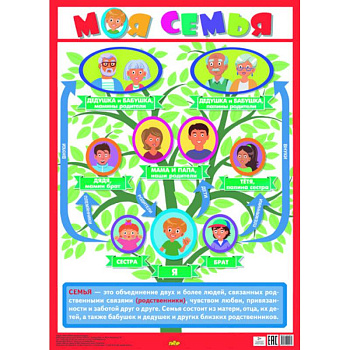 Моя семья (550х770)