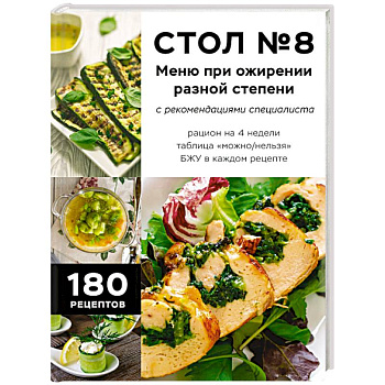 Стол №8. Меню при ожирении разной степени