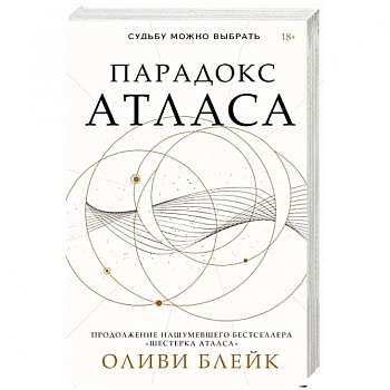 Парадокс Атласа