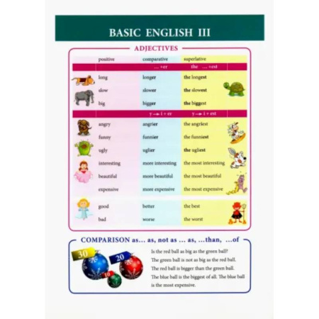 Учебники, самоучители, пособия, книга BASIC ENGLISH III купить по скидке
