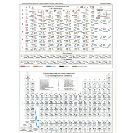 Произведения школьной программы, книга Плакат 'Таблица Менделеева. Растворимость солей', А4 купить по скидке